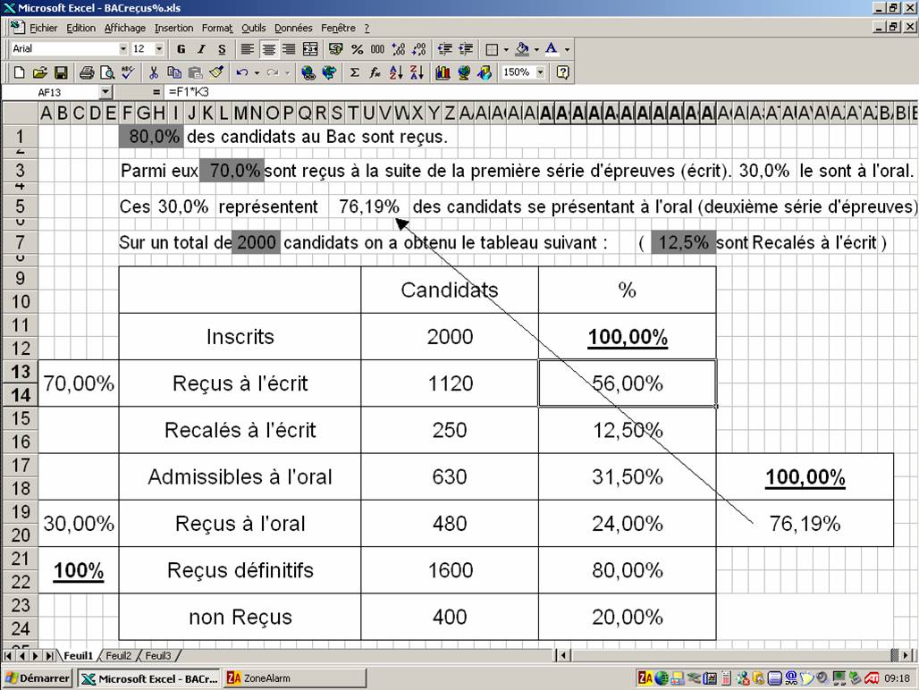 Image du site fguy-math-tableur