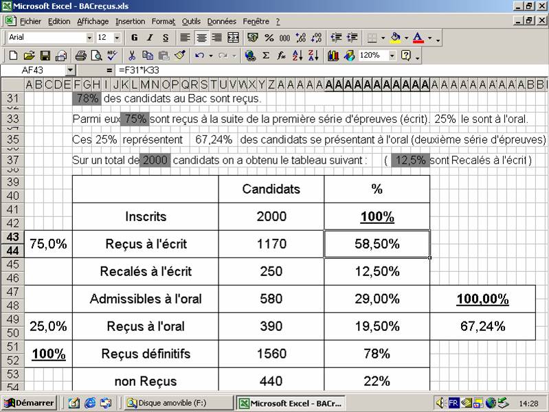 Image du site fguy-math-tableur