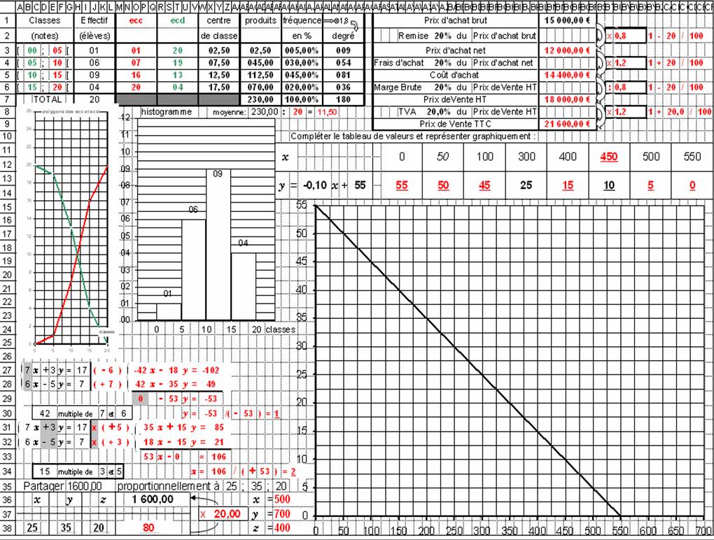 Image du site fguy-math-tableur