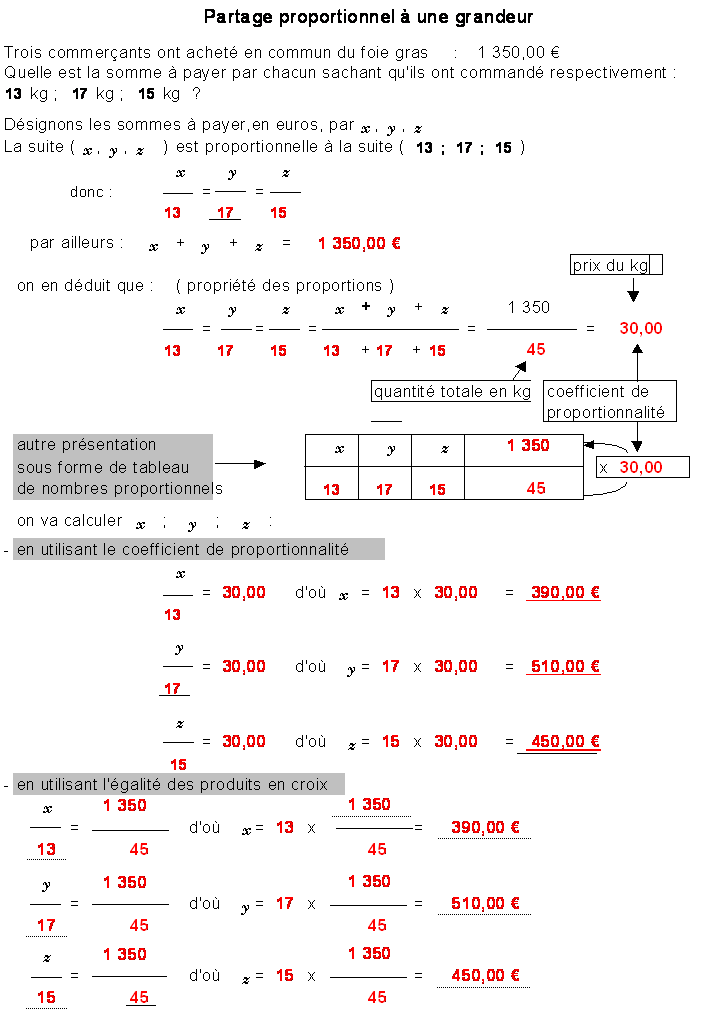 Image du site fguy-math-tableur