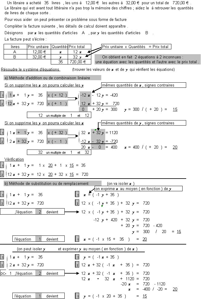 Image du site fguy-math-tableur