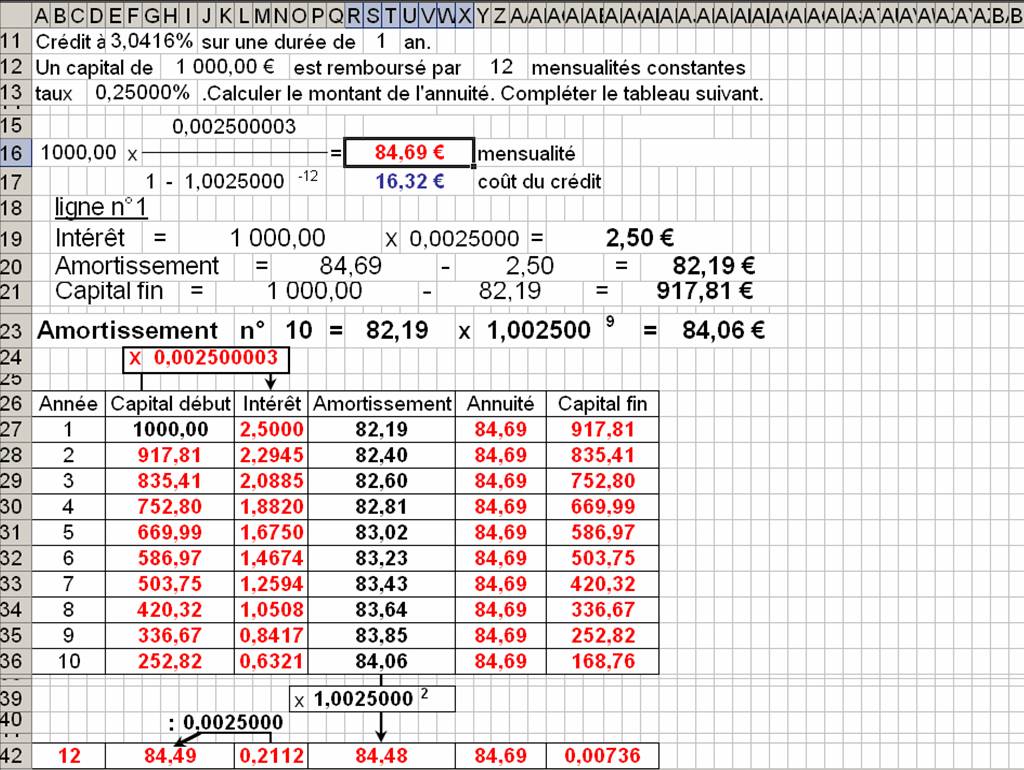 Image du site fguy-math-tableur