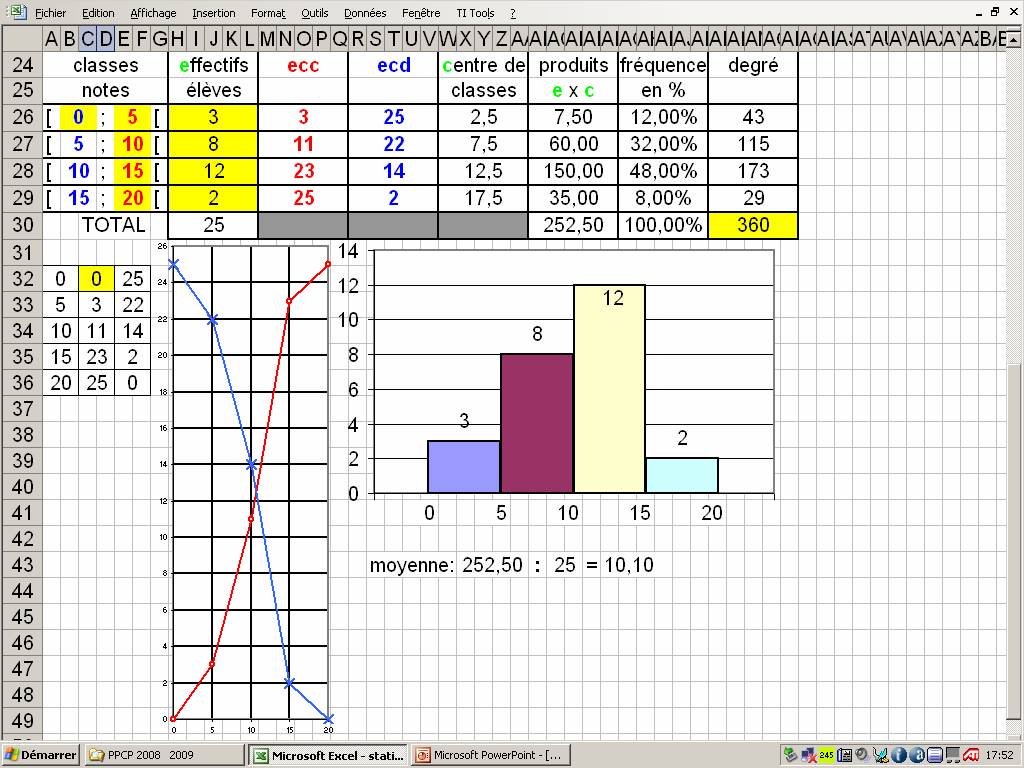 Image du site fguy-math-tableur