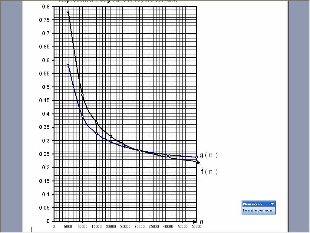 Image du site fguy-math-tableur