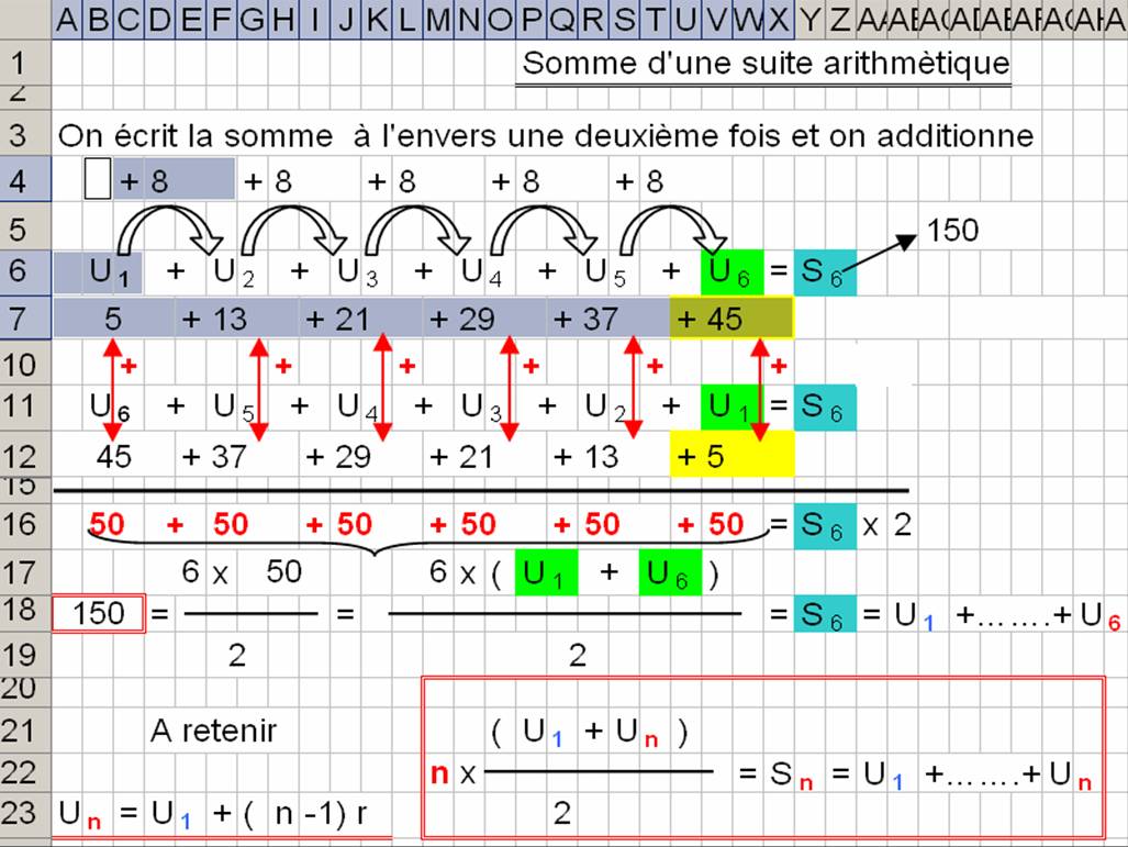 Image du site fguy-math-tableur