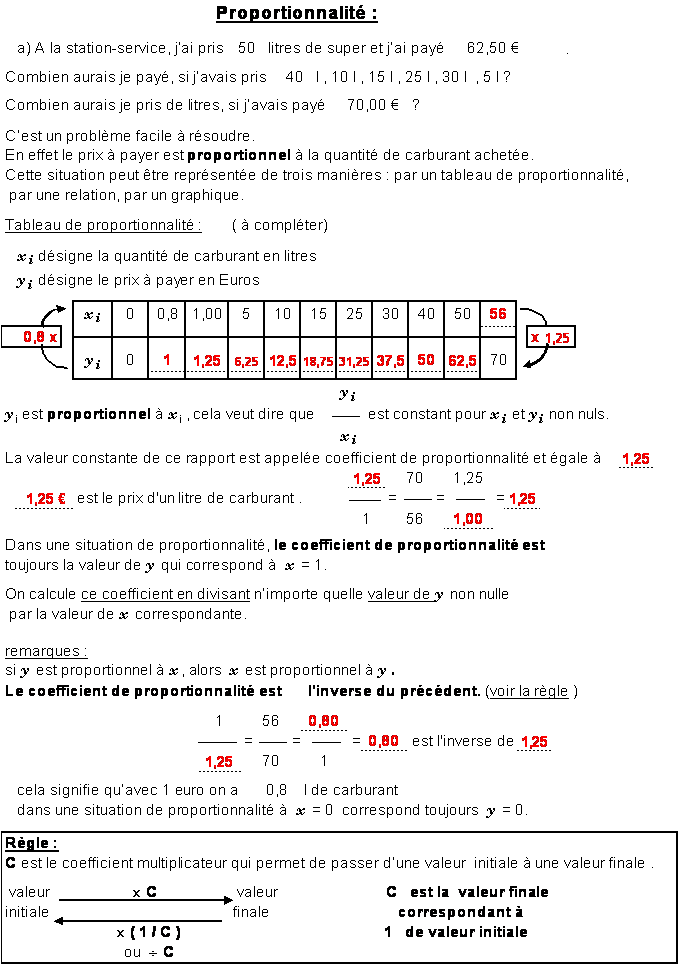 Image du site fguy-math-tableur