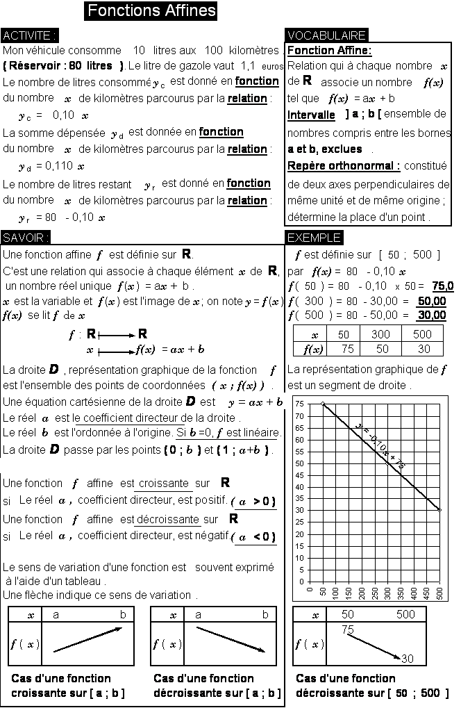 Image du site fguy-math-tableur