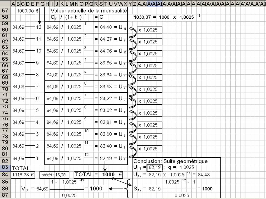 Image du site fguy-math-tableur