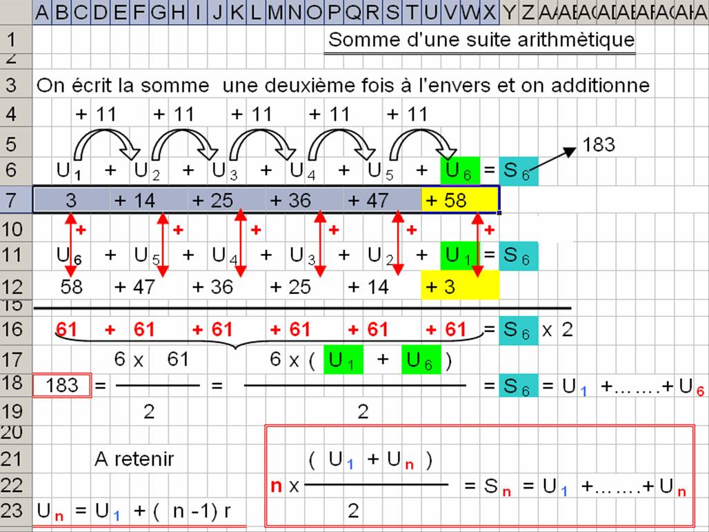 Image du site fguy-math-tableur