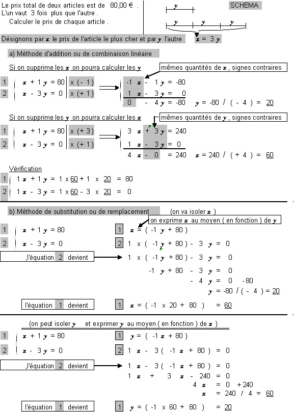 Image du site fguy-math-tableur