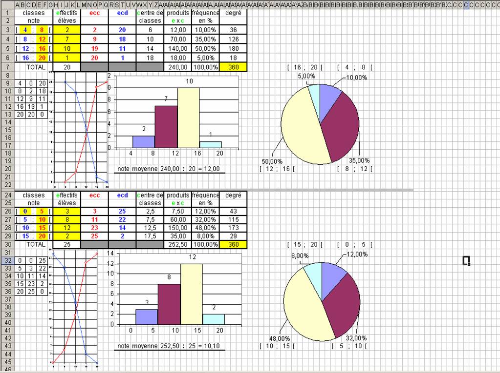 Image du site fguy-math-tableur